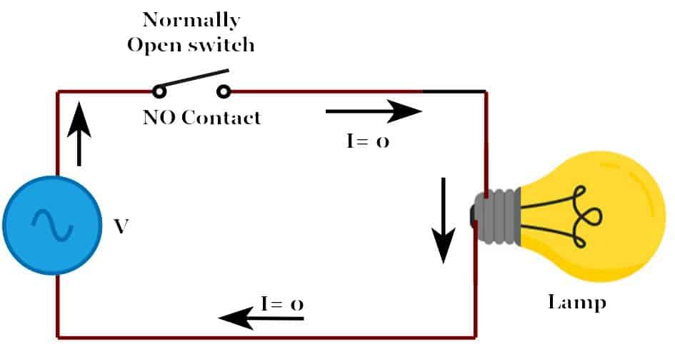 Normally Open Contact diagram