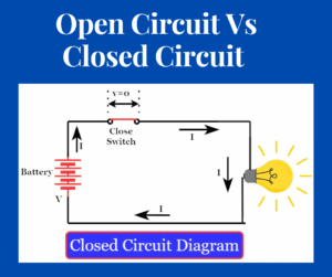 Difference between Open Circuit and Closed Circuit