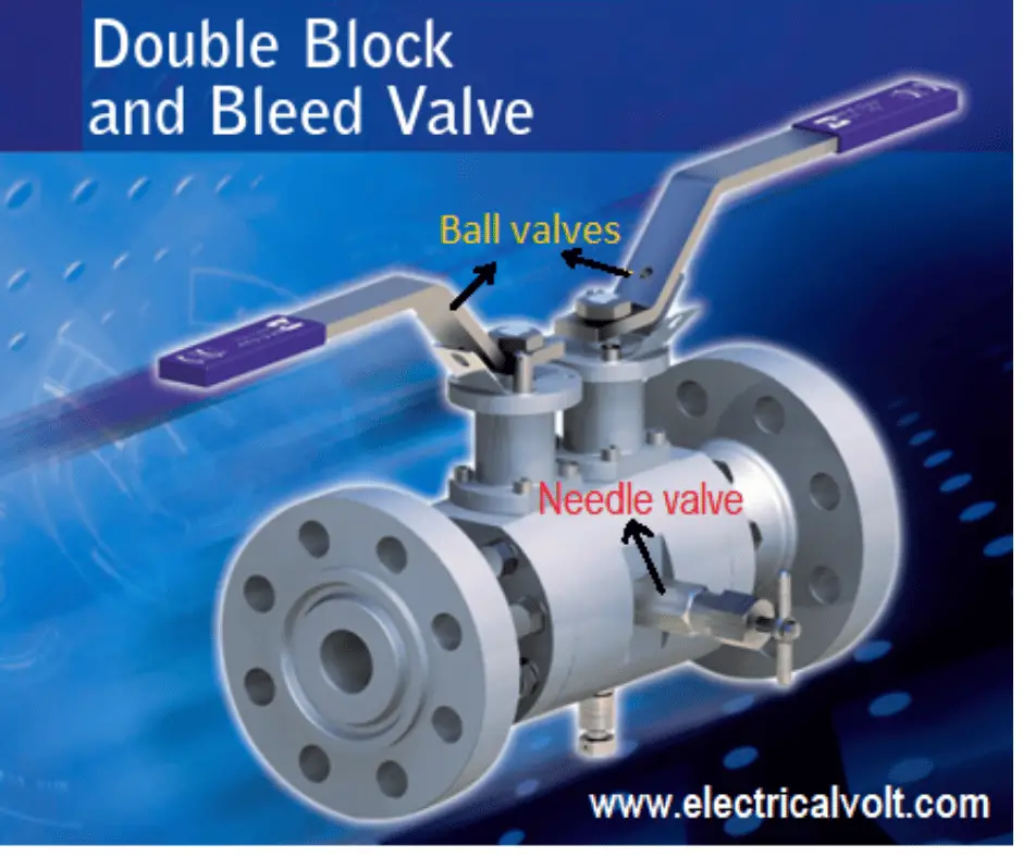 Electrical Volt - Page 62 of 110 - Electrical, Electronics and ...
