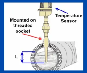 installation precautions of RTD and thermocouple