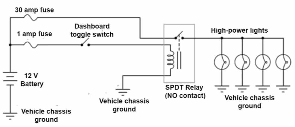 Interposing Relay system for a vehicle