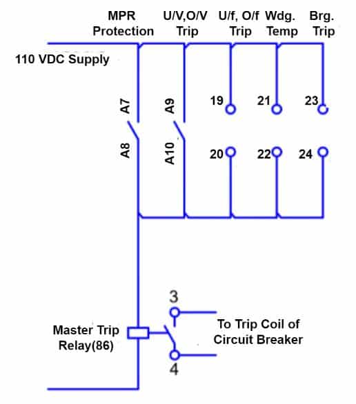 wiring diagram of master protection relay