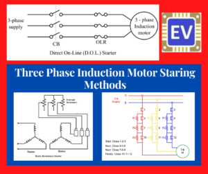 Three Phase Induction Motor Starting Methods
