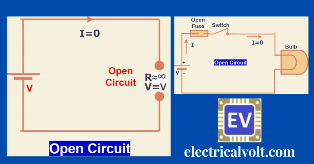 Open Circuit: What is it? (And How Does it Differ To a Short Circuit)