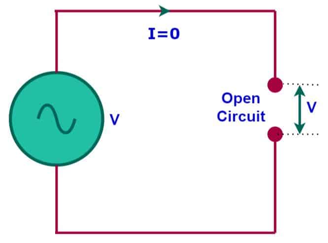 open circuit diagram