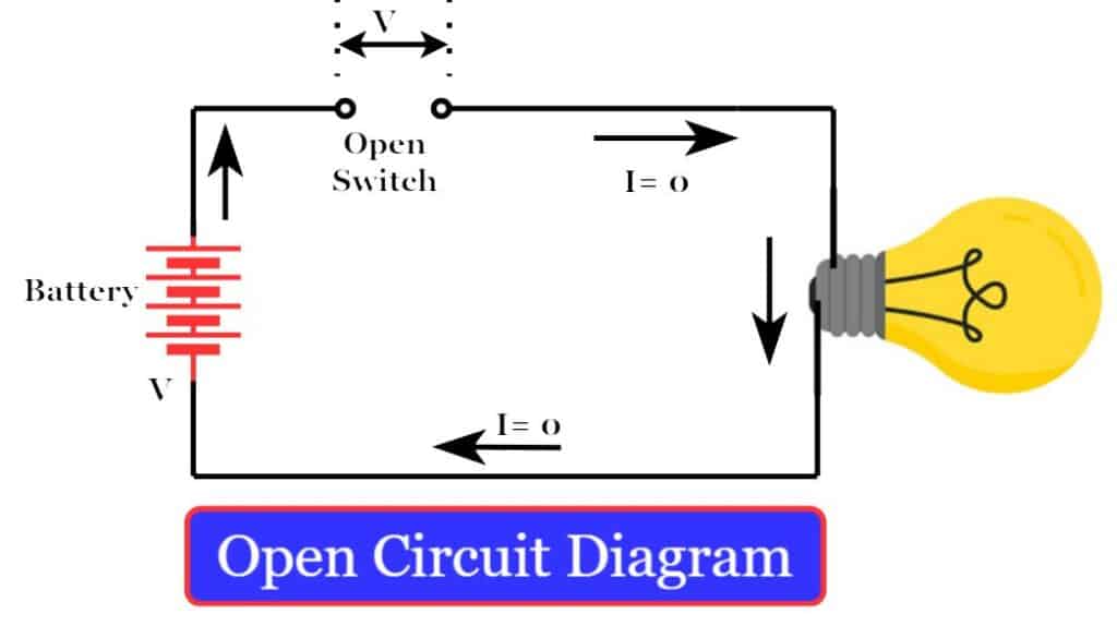 open circuit diagram