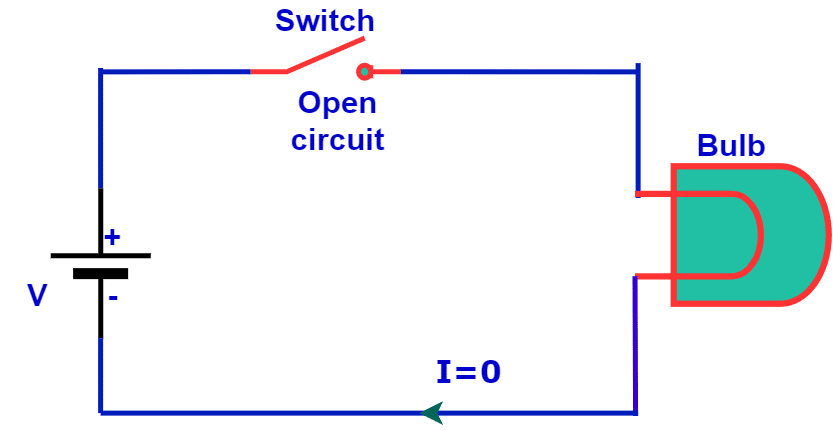 open switch circuit