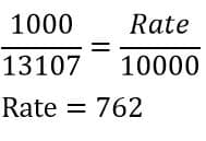 rate equation of PLC Analog Input Scaling