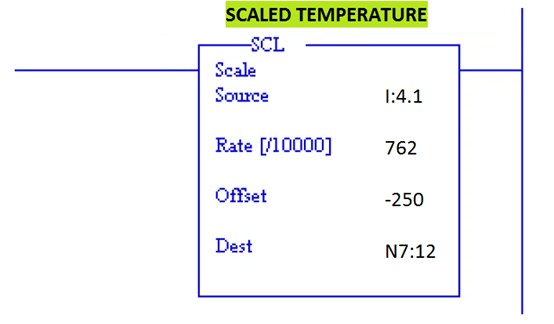 PLC Analog Input Scaling ladder logic