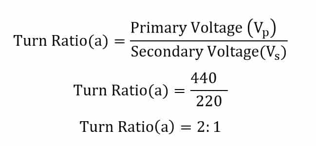 numerical on Turn Ratio