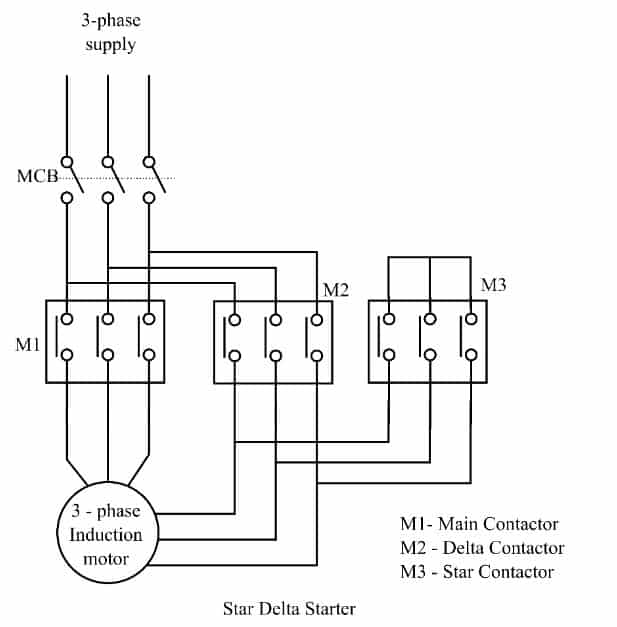 Three Phase Induction Motor Starting Methods- Star-Delta Starter diagram