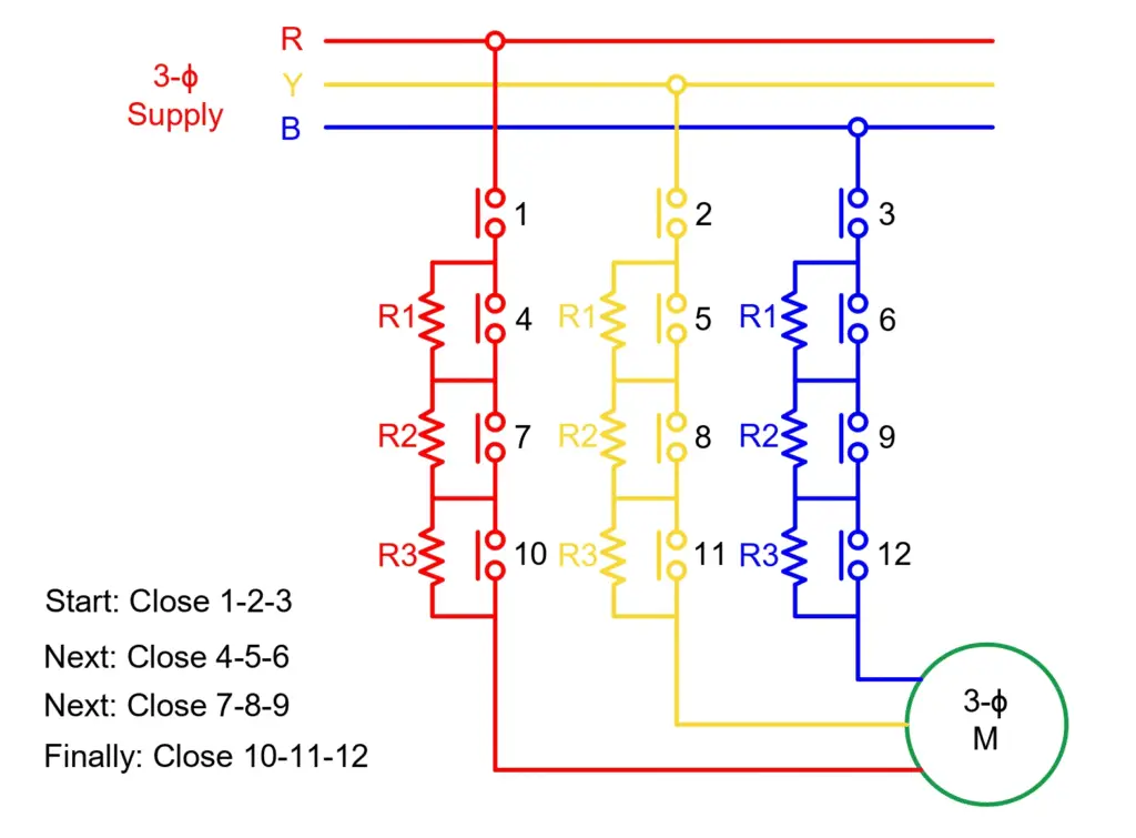 Stator Resistance Starter wiring diagram