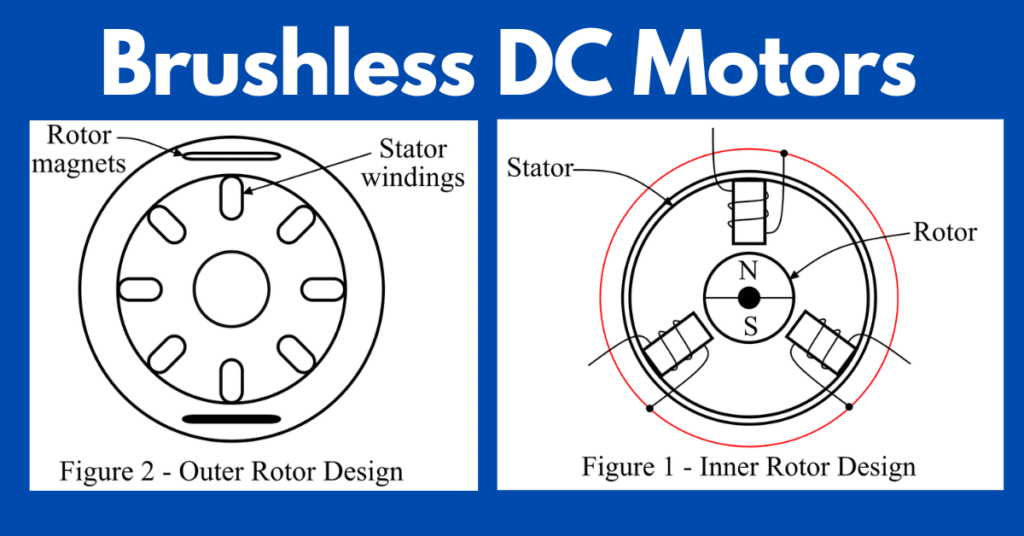 Brushless DC Motor (BLDC) – Construction, Working. explained