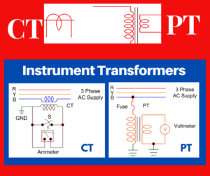 Instrument Transformer- Types, Principle, Advantages