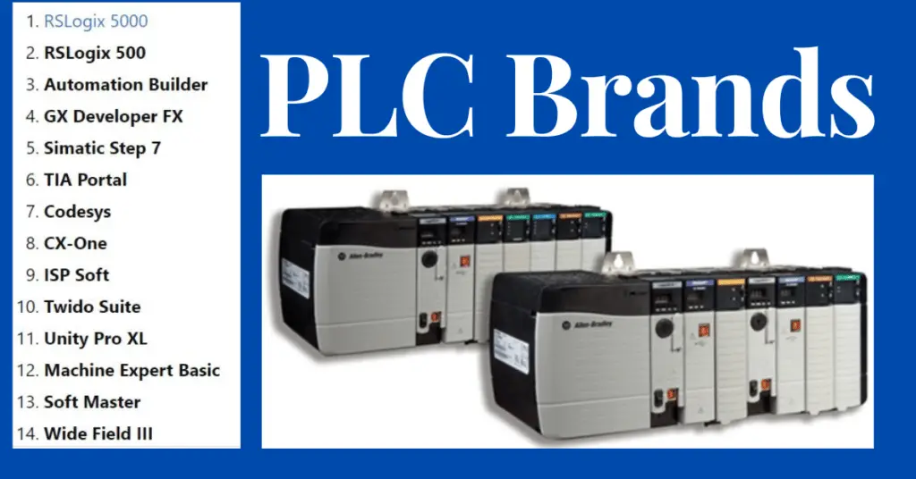 Plc Brands software explained