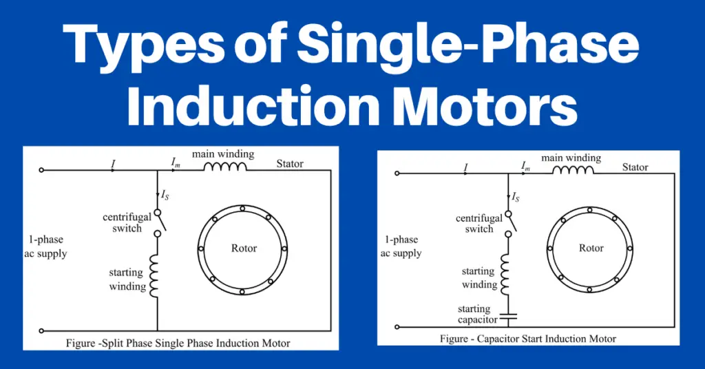 types of single phase induction motors explained