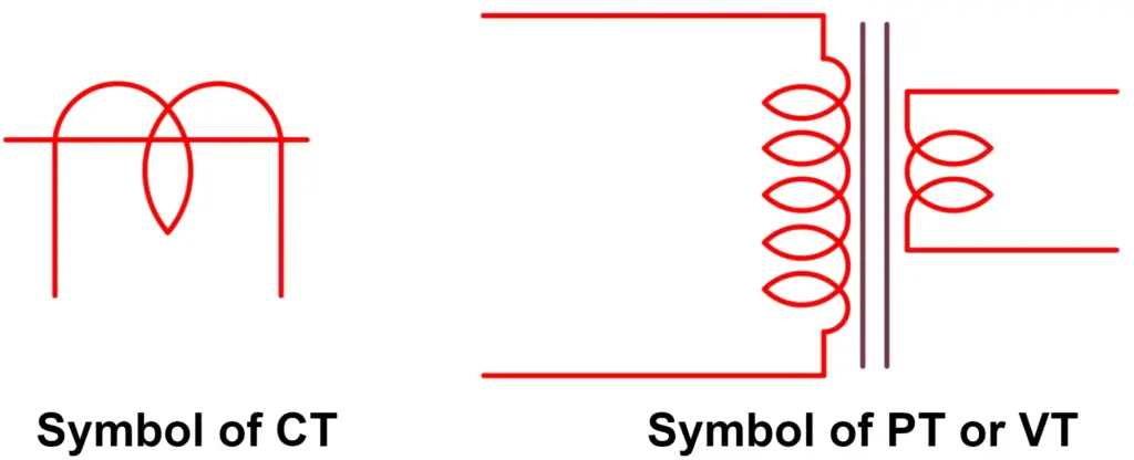 symbols of instrument transformers