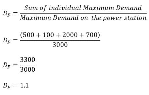 diversity factor numerical problem