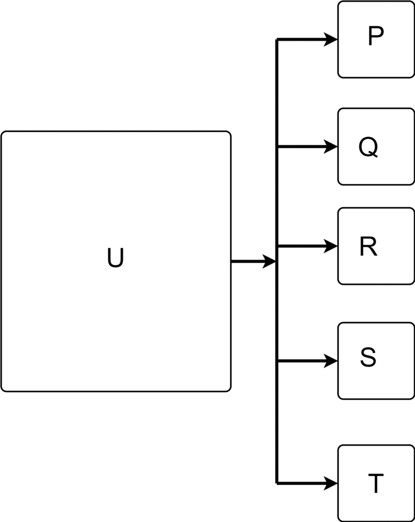 diversity factor explanation