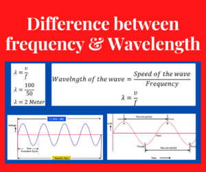 Difference Between Frequency and Wavelength