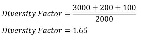 diversity factor calculation