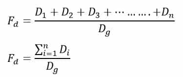 mathematical expression of diversity factor