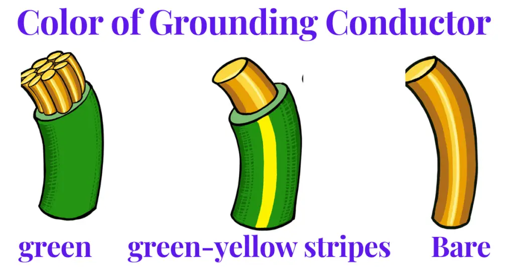 Color of Grounding Conductor