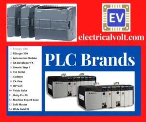 plc brands software information