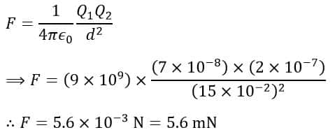 Numerical Example 1 on coulomb's law