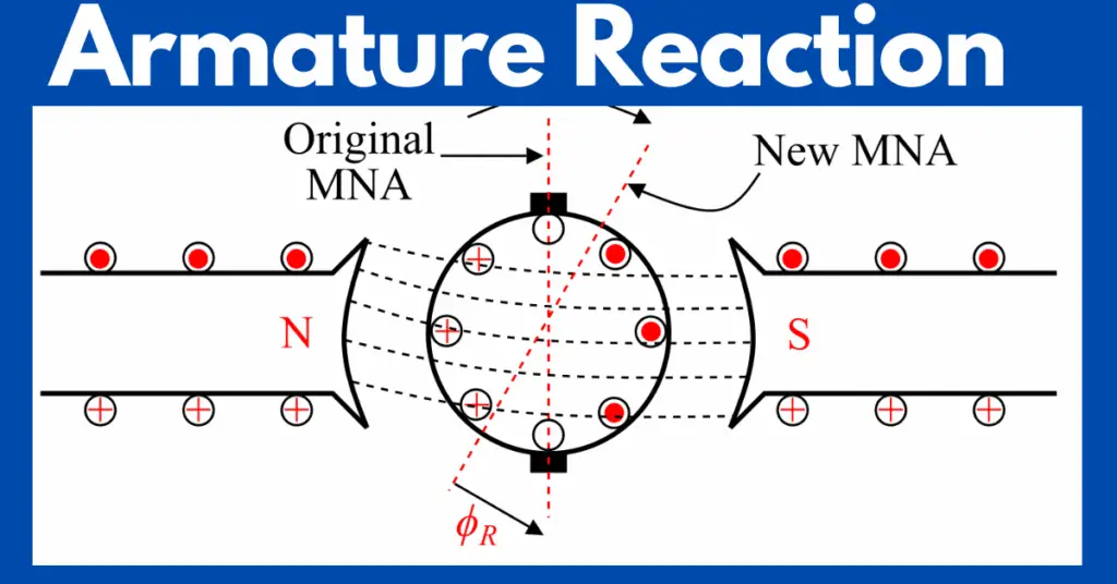Armature Reaction in a DC Generator explained