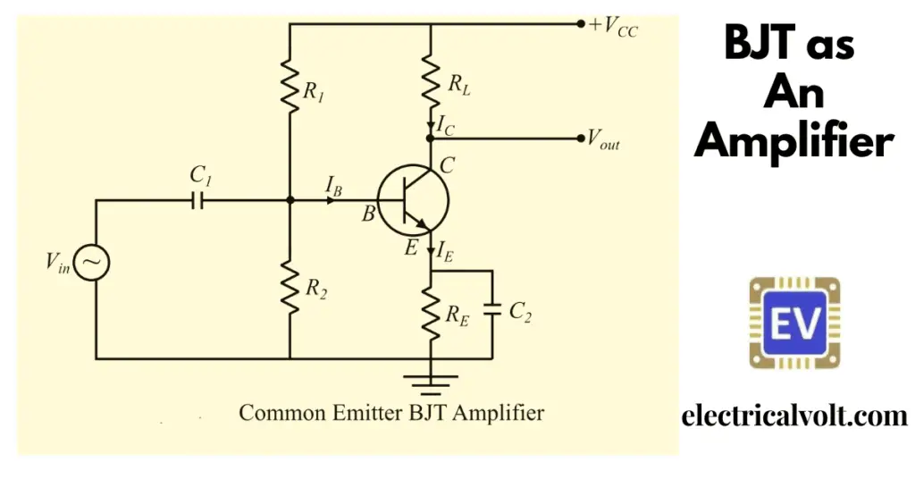 BJT as an amplifier working explained 
