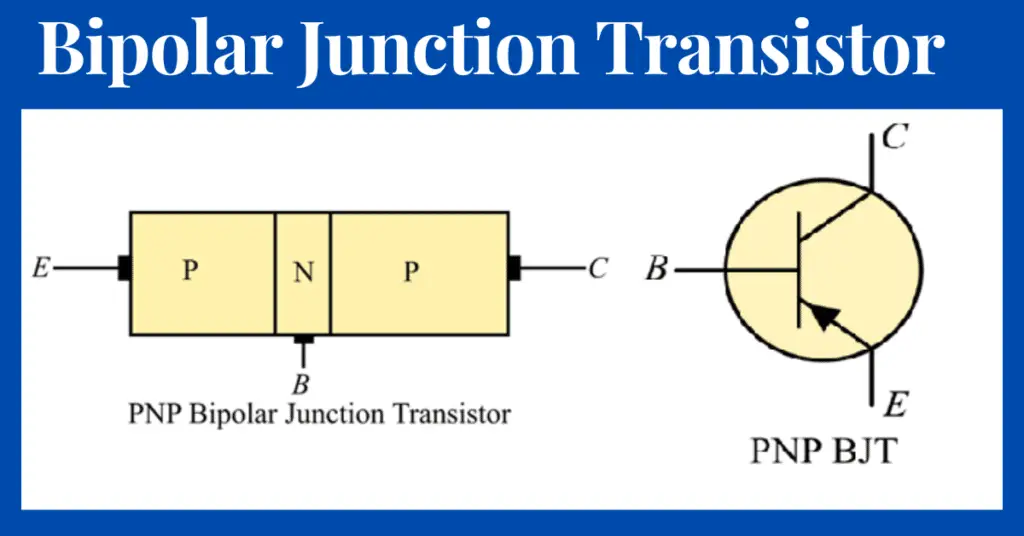 Bipolar Junction Transistor – Definition, Construction, Types & Applications explained