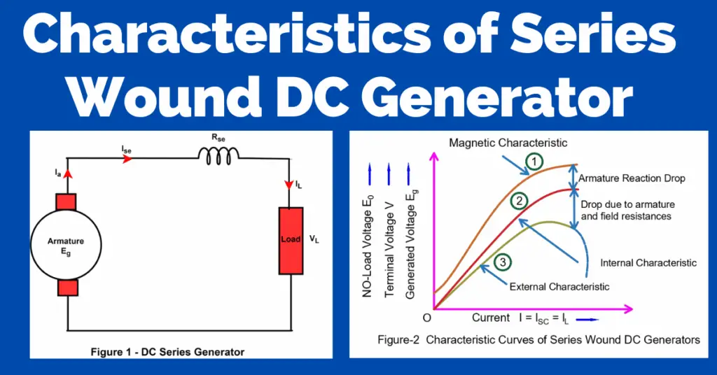 Characteristics of Series Wound DC Generator explained