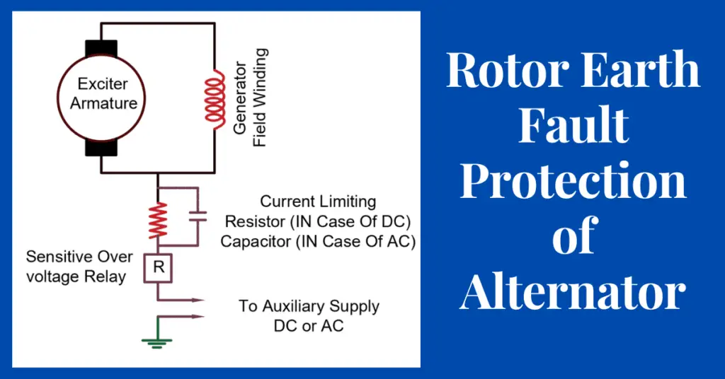 Rotor Earth Fault Protection of Alternator 
