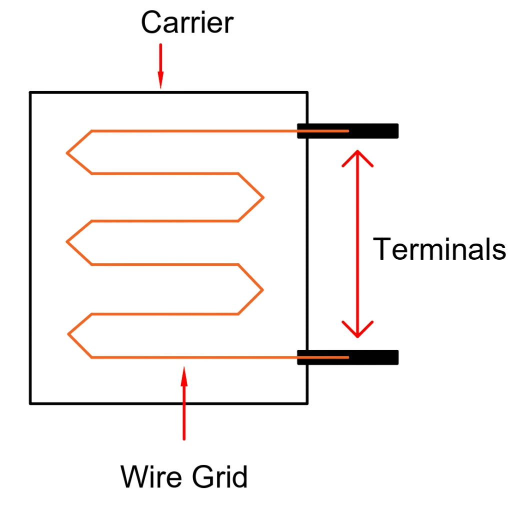 Flat grid wire gauge diagram