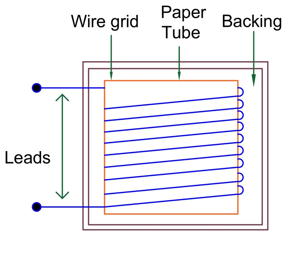 Strain Gauge