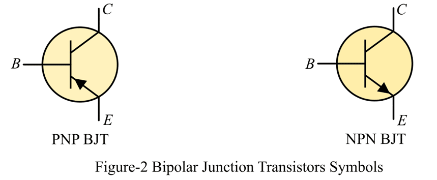 Bipolar junction transistor symbol