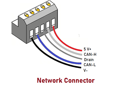 screw connector pin configuration of deviceNet