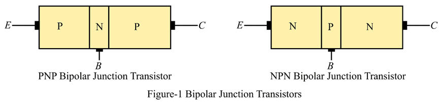Construction of Bipolar Junction Transistor
