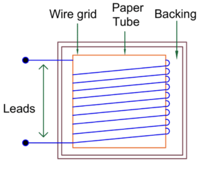 Strain Gauge Factor Derivation