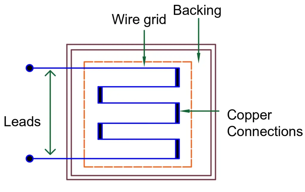 Single Wire Gauge diagram