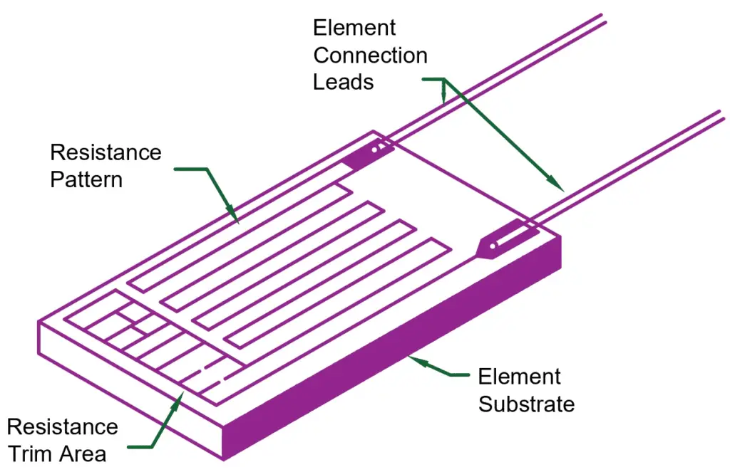 Wire-Wound Vs Thin-Film Resistance Temperature Detector