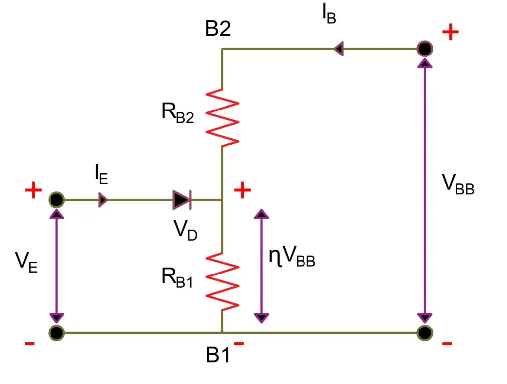 Equivalent Circuit of UJT