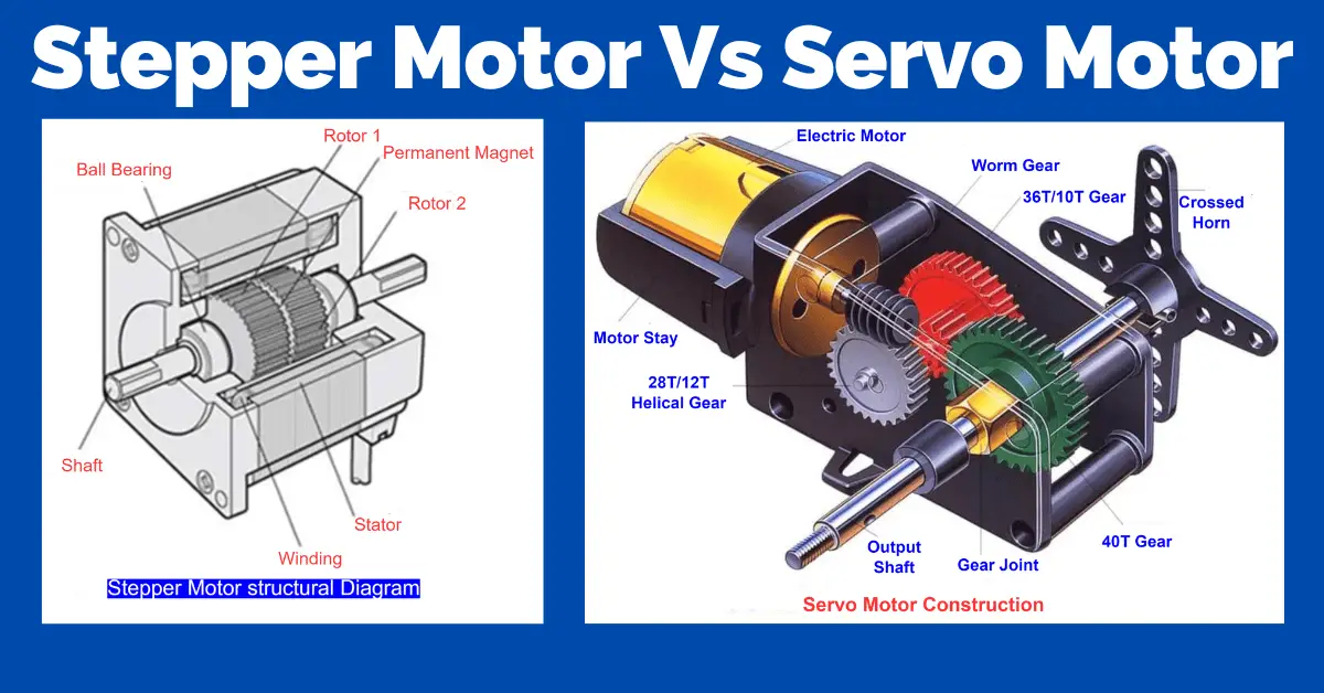 exagerar Nominal Hermana Difference between Stepper and Servo motors