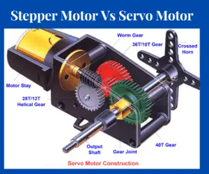 Difference between Stepper and Servo motors
