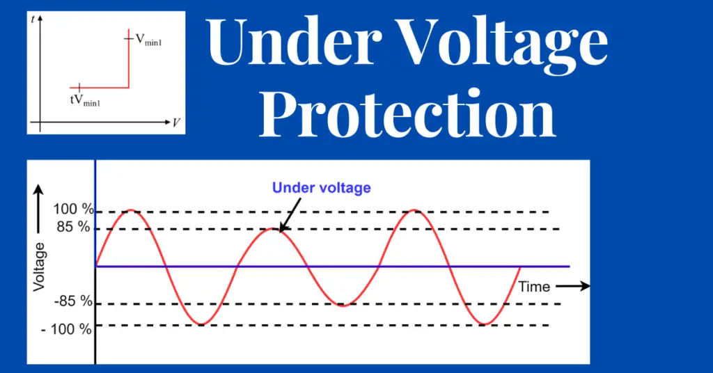 Under Voltage Protection Working Principle 27  simply explained