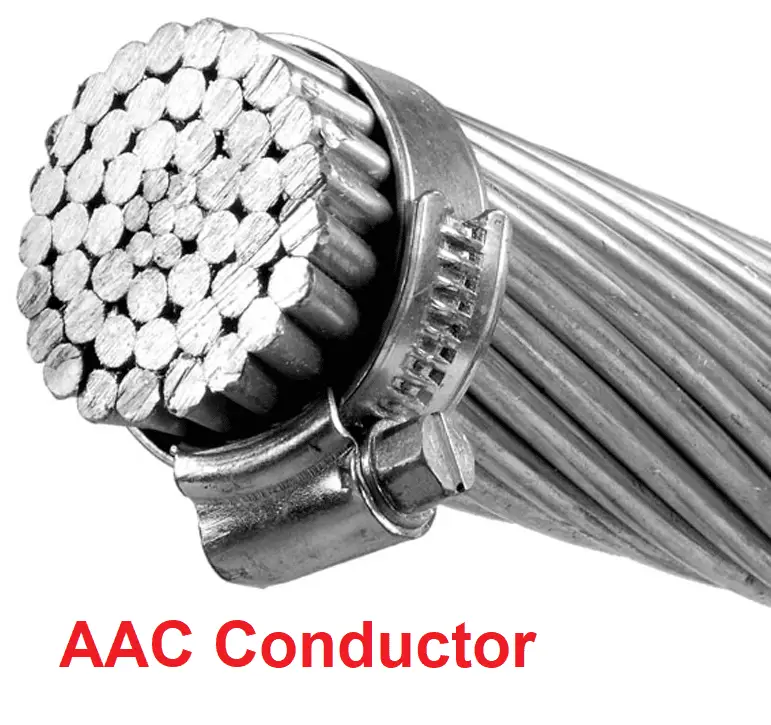 AAC conductor