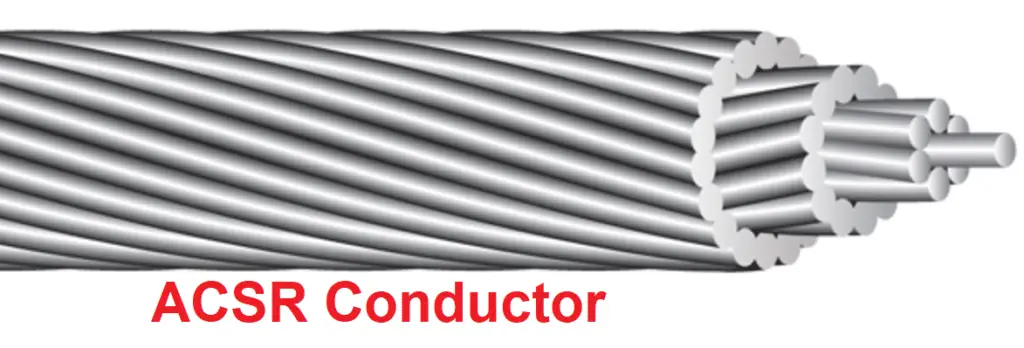 ACSR conductor