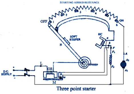 three-point starter