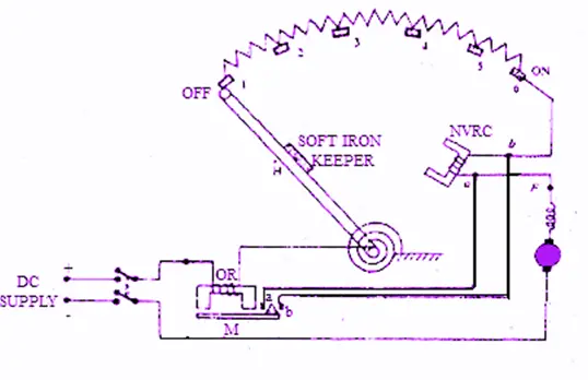 dc motor starter